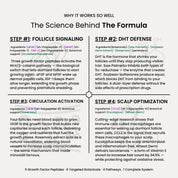 Pepticure™ Advanced Peptide Regrowth Formula