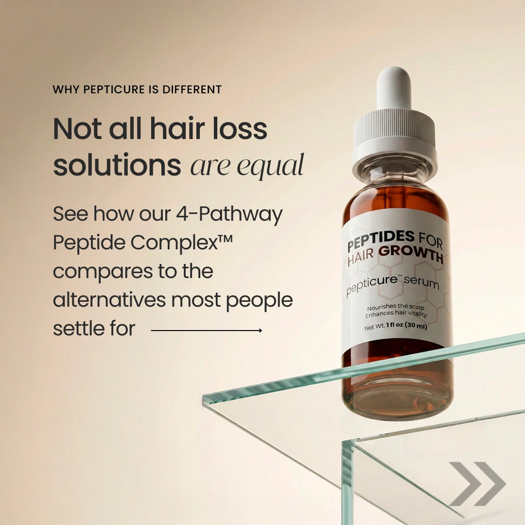 Pepticure™ Advanced Peptide Hair Regrowth Formula — 4-Pathway Complex